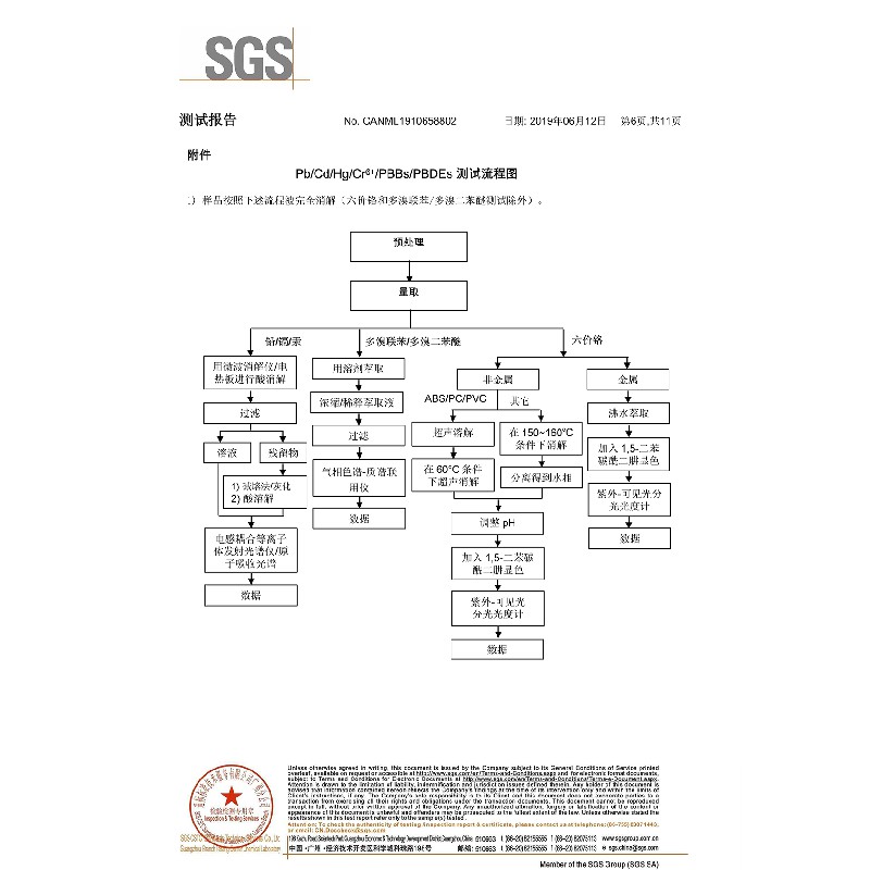 中山市順澤腳輪有限公司（ROHS檢測報(bào)告）