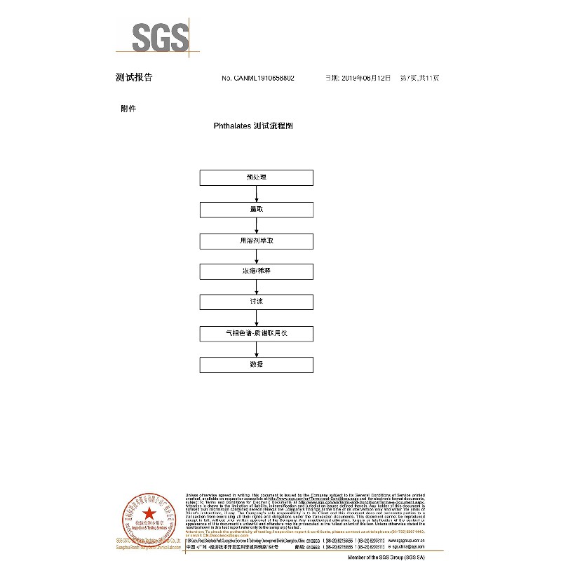 中山市順澤腳輪有限公司（ROHS檢測報(bào)告）